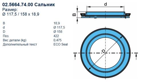 Сальник ступицы BPW (03.272.43.23.2) Ø158/Ø117,5/18,9 ECO-Seal BPW® (02.5664.74.00)