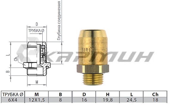 Фитинг прямой 6-М12 Sirit 800