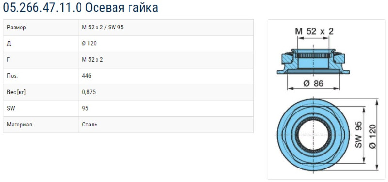 Гайка ступицы М52х2 ECO BPW (05.266.47.11.0 / 05.266.47.06.0) / BPW®