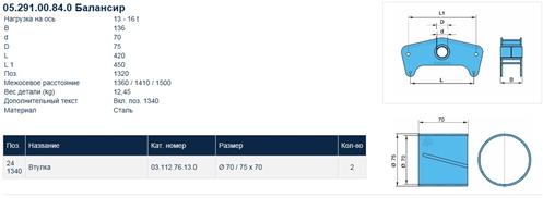 Балансир BPW (05.291.00.84.0) / BPW®