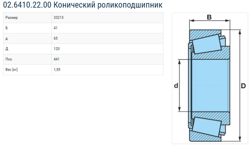 Подшипник 33213 ступицы колеса ГОСТ 3007213 02.6410.22.00