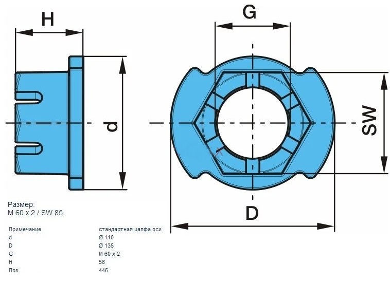 Гайка ступицы М60X2 SW85 BPW
