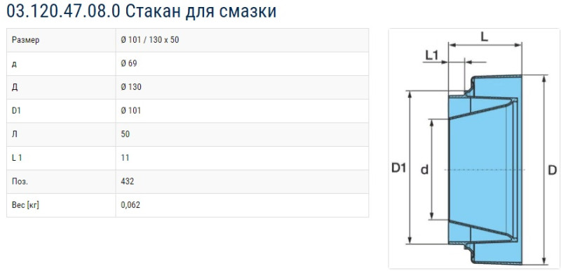 Пыльник-картридж между подш. ECO P2 03.120.47.08.0