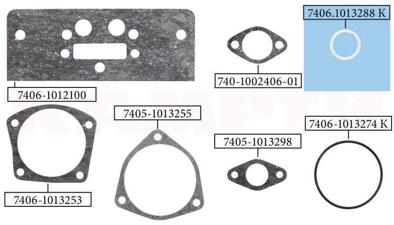 Р/К ТЕПЛООБМЕННИКА КАМАЗ ЕВРО-2 (ПОЛНЫЙ, 7 НАИМЕНОВАНИЙ) 7406-1013001