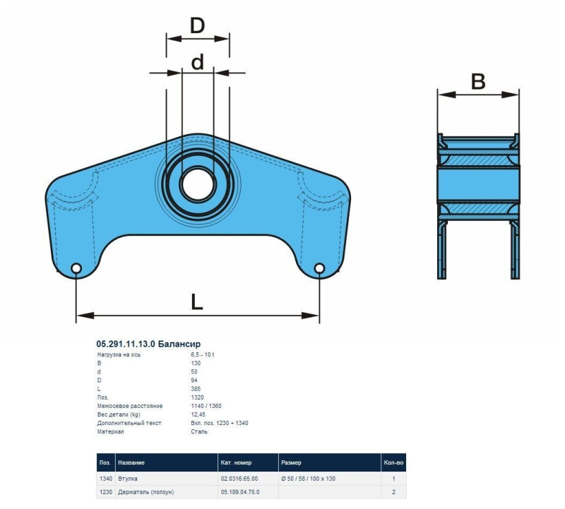 Балансир BPW (05.291.11.13.0) / BPW® / аналог @14213