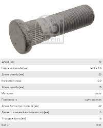 Шпилька колесная FEBI /@4847